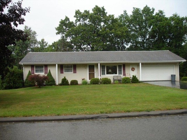 Main View