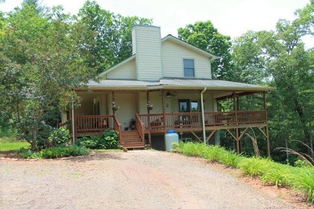 Main View