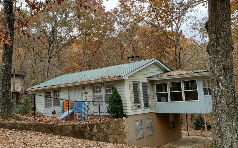 Main View