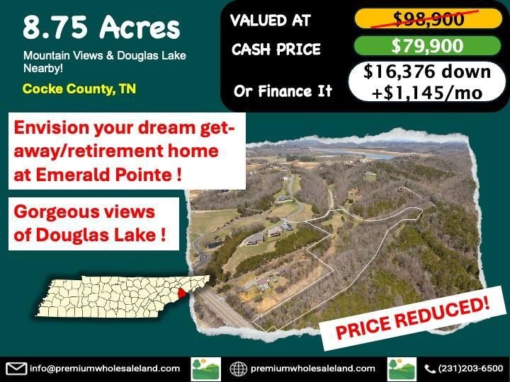 For Sale $79,900