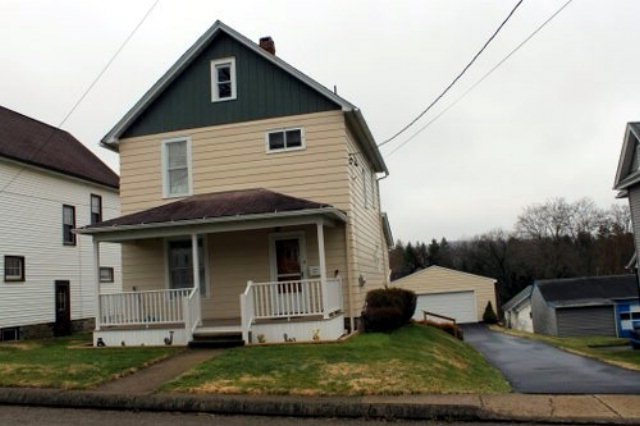 Main View