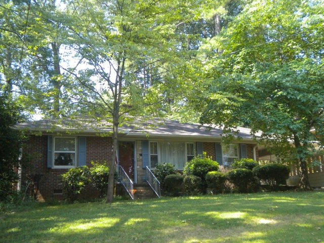Main View