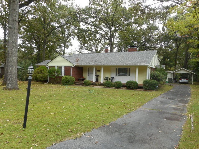 Main View