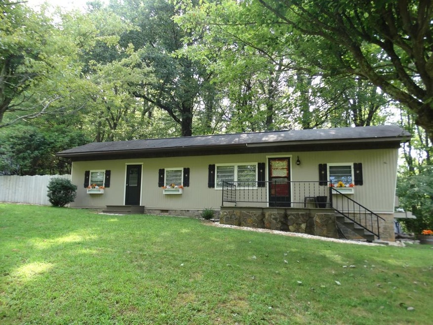 Main View