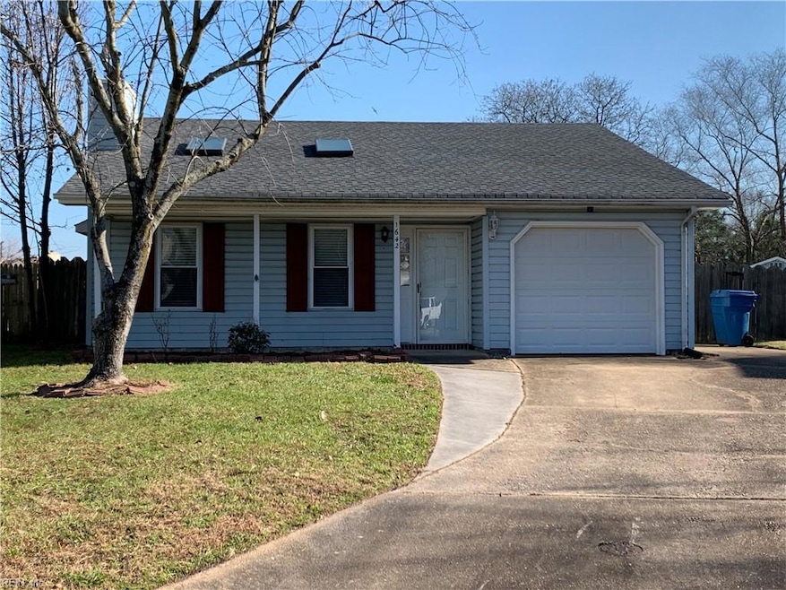 For Rent $2,195/month