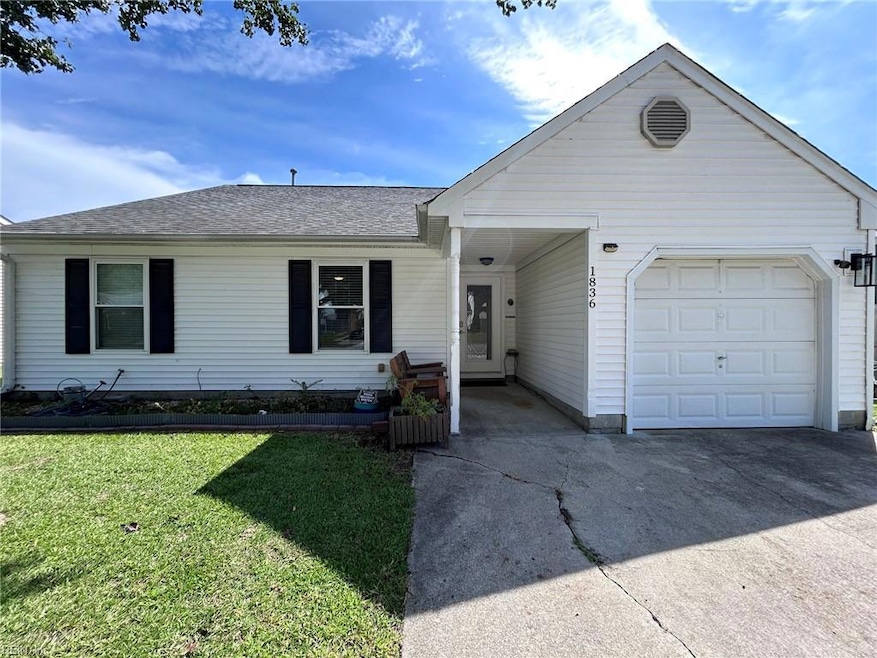 For Rent $2,495/month