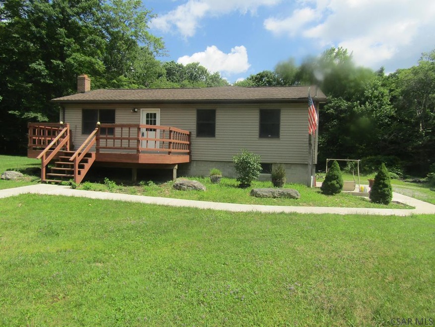 Main View