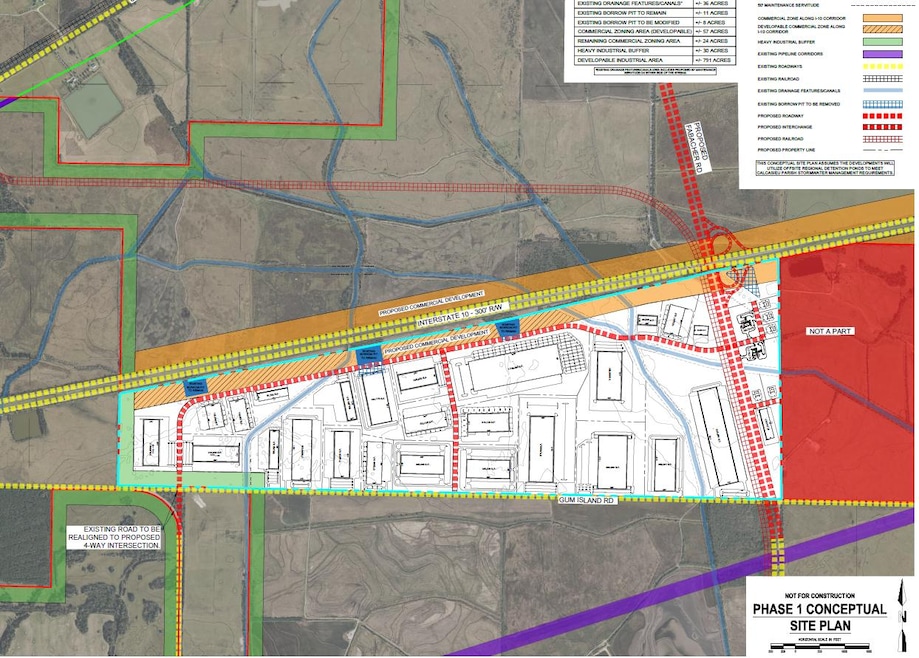 For Sale Call for Price