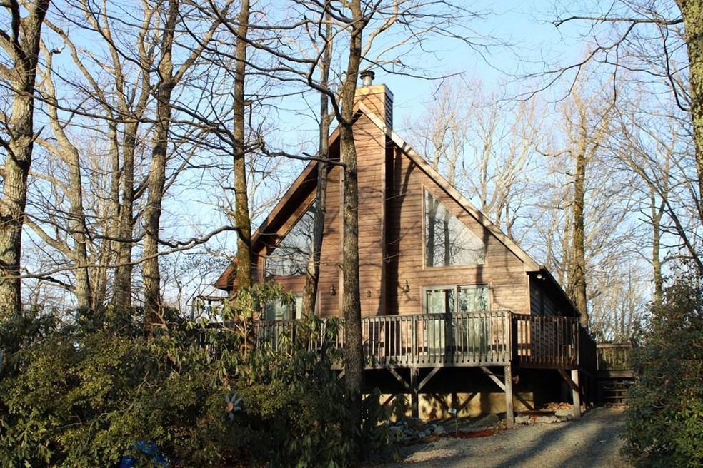 Main View