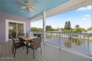 For Rent $5,335/month