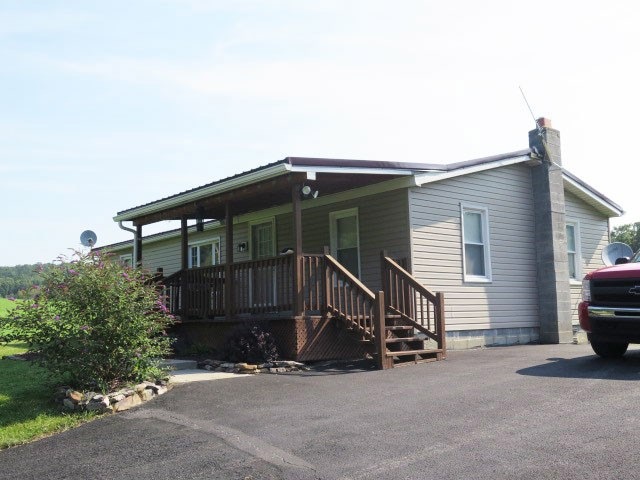 Main View