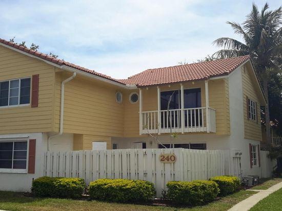 Outside View