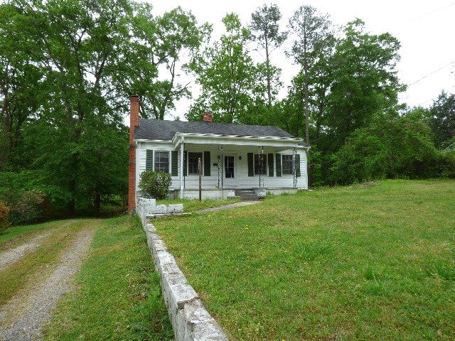 Main View