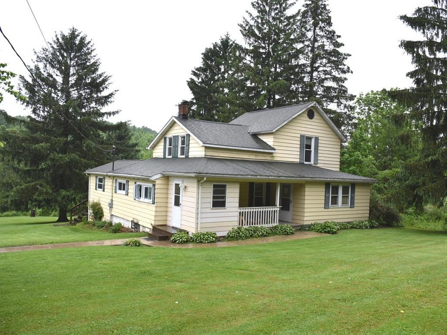 Main View