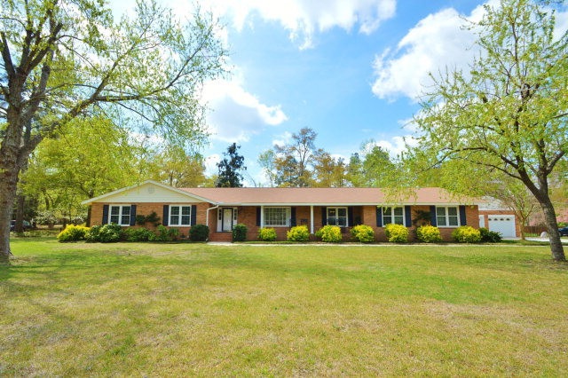 Main View