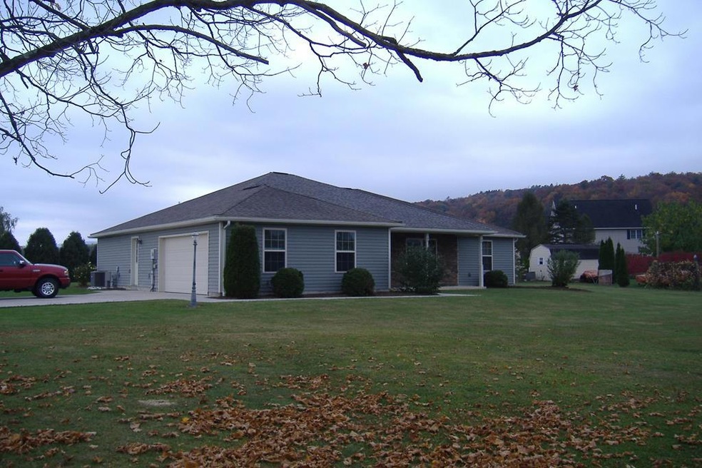 Main View