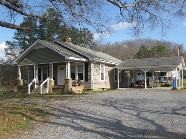 Main View