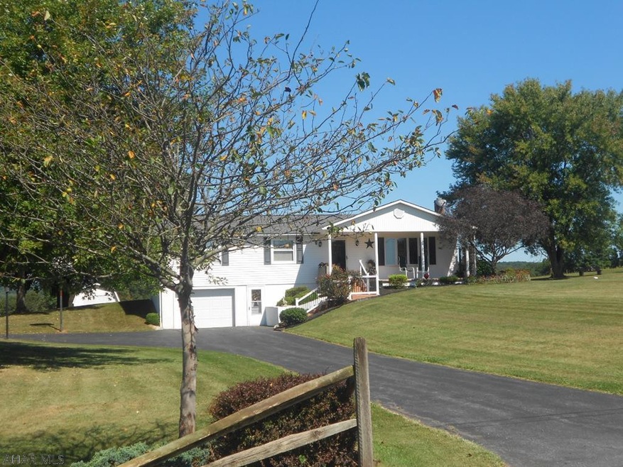 Main View