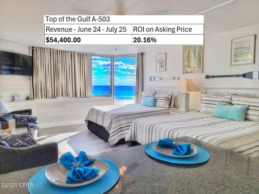 Sold $255,000