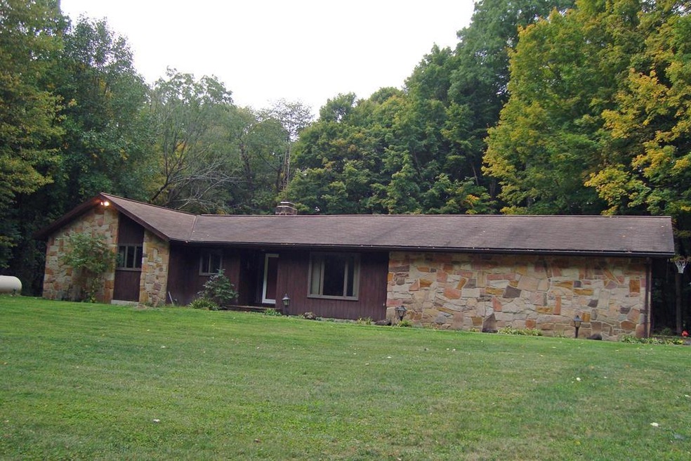 Main View
