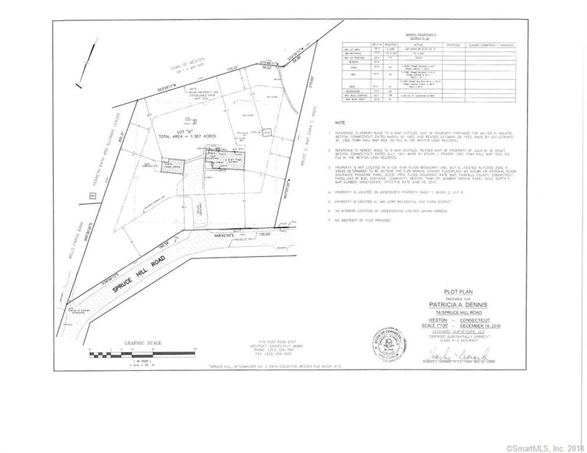 18 Spruce Hill Rd, Weston, CT 06883 - photo 1