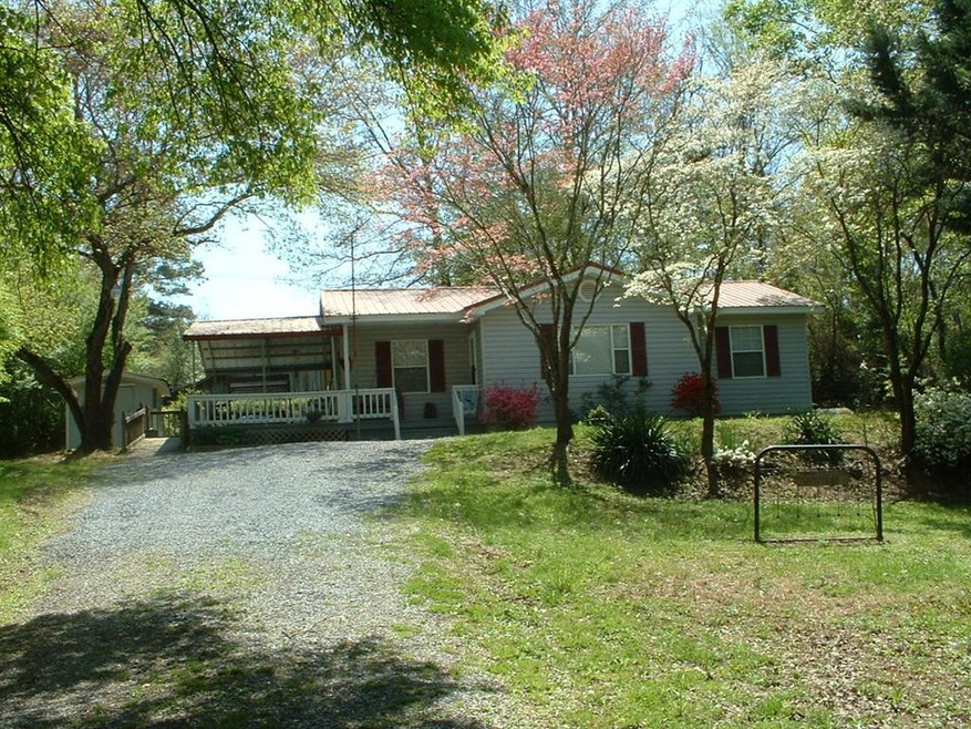 Main View