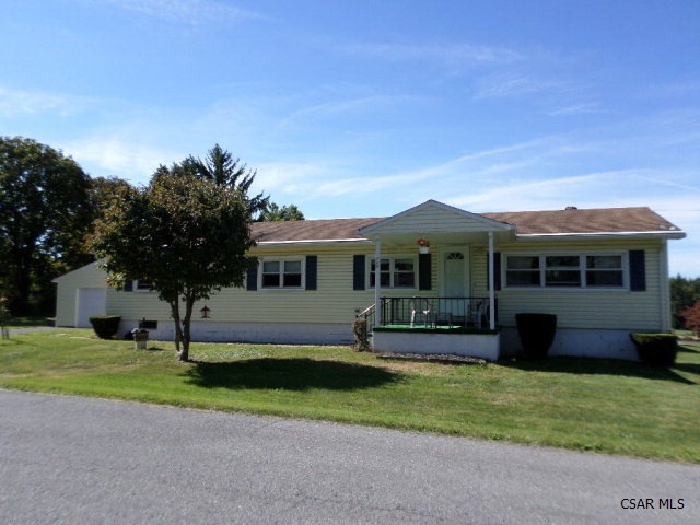 Main View