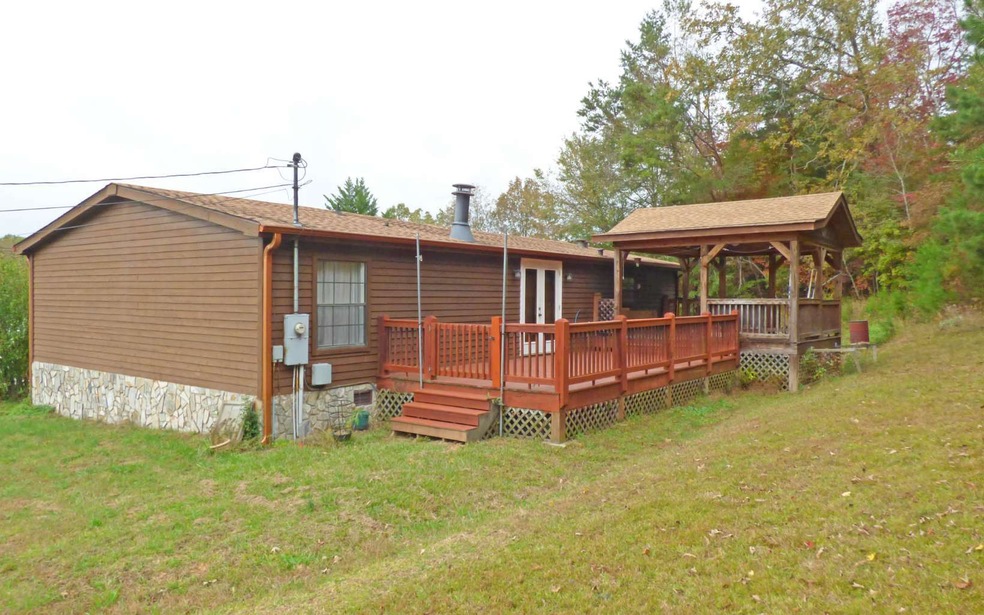 Main View