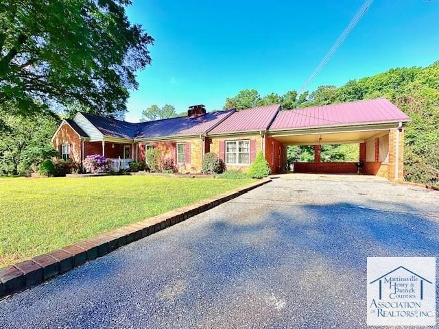 Sold $265,000