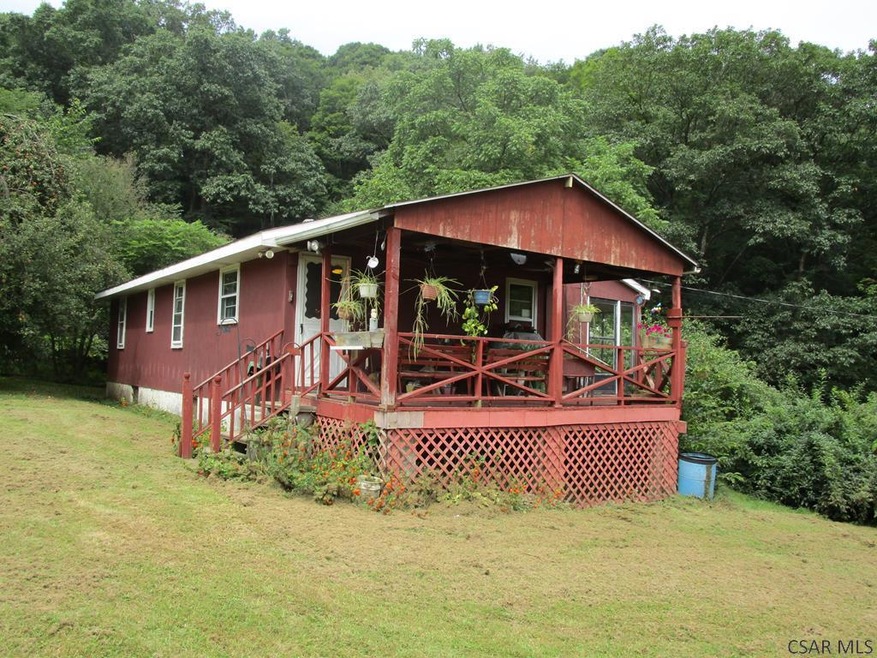 Main View