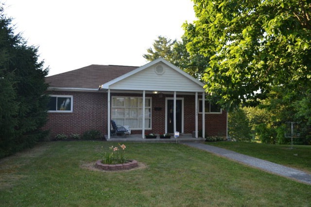 Main View