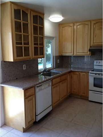 Granite Counters~