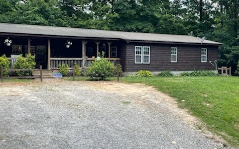 Main View