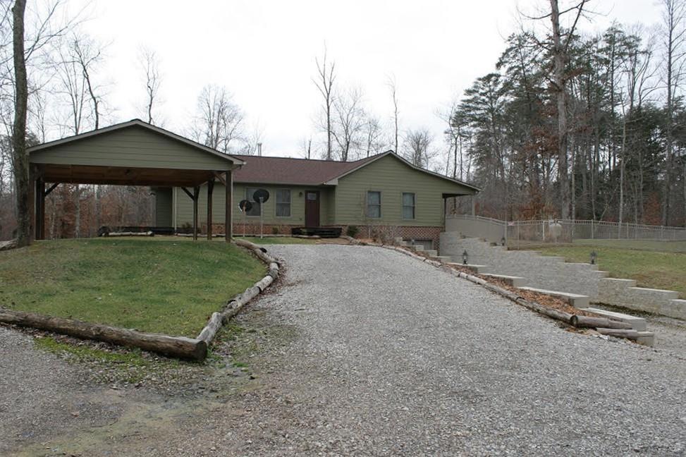 Main View