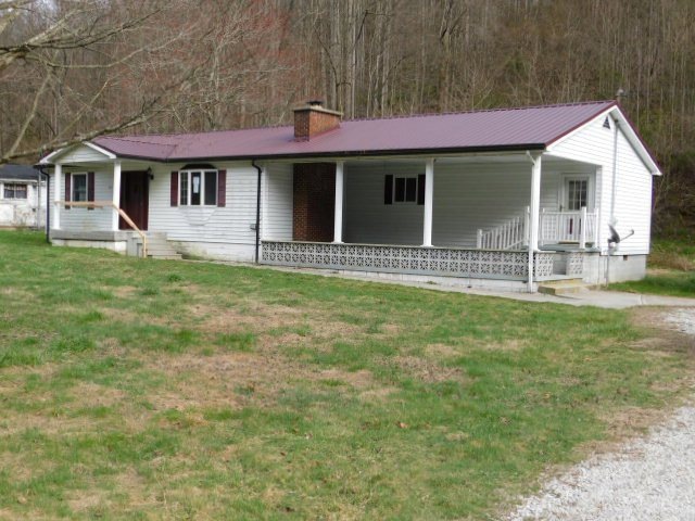 Main View