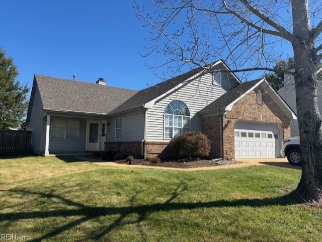 For Rent $2,500/month