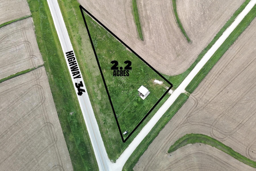 ACRES