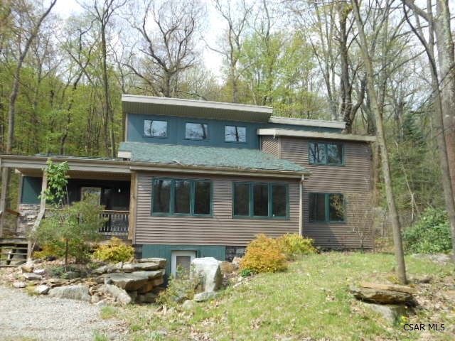 Main View