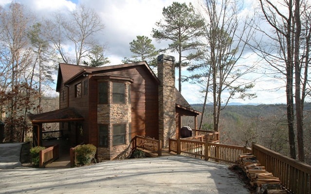 Main View