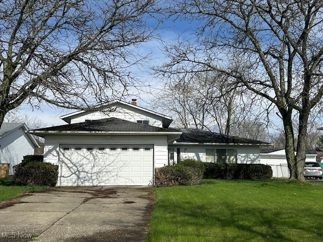 Sold $145,000