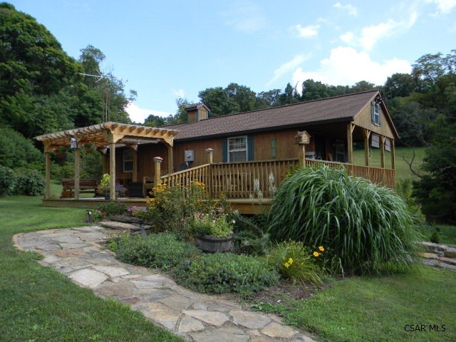 Main View