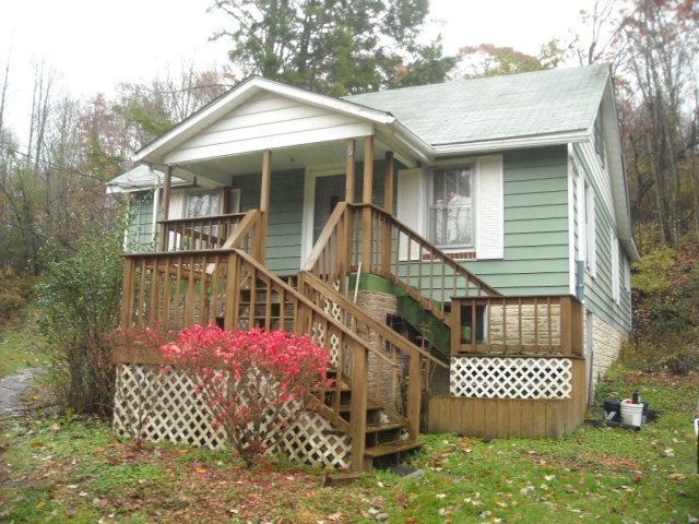 Main View