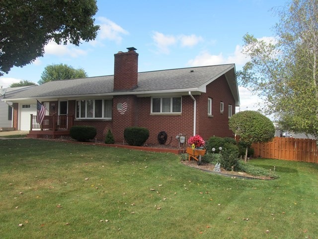 Main View