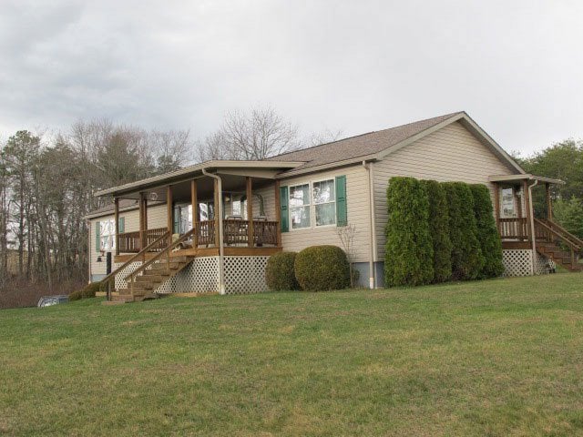 Main View