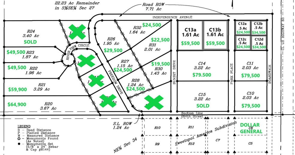 Lot Prices