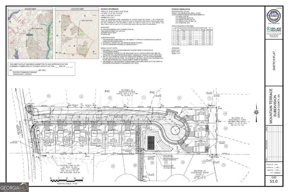 883 Mountain View Dr, Stone Mountain, GA 30083 - photo 1