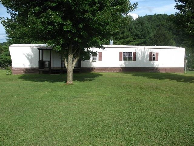 Main View