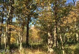 Under Contract $289,999