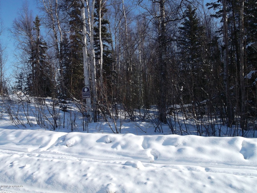 log