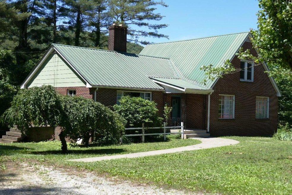 Main View
